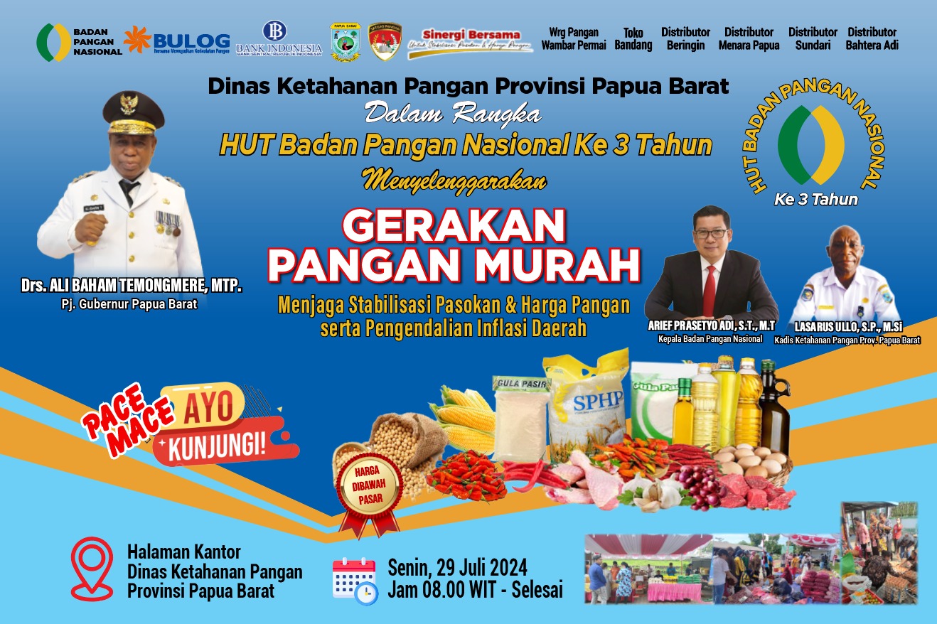 Kegiatan Pangan Murah (Pasar Murah)