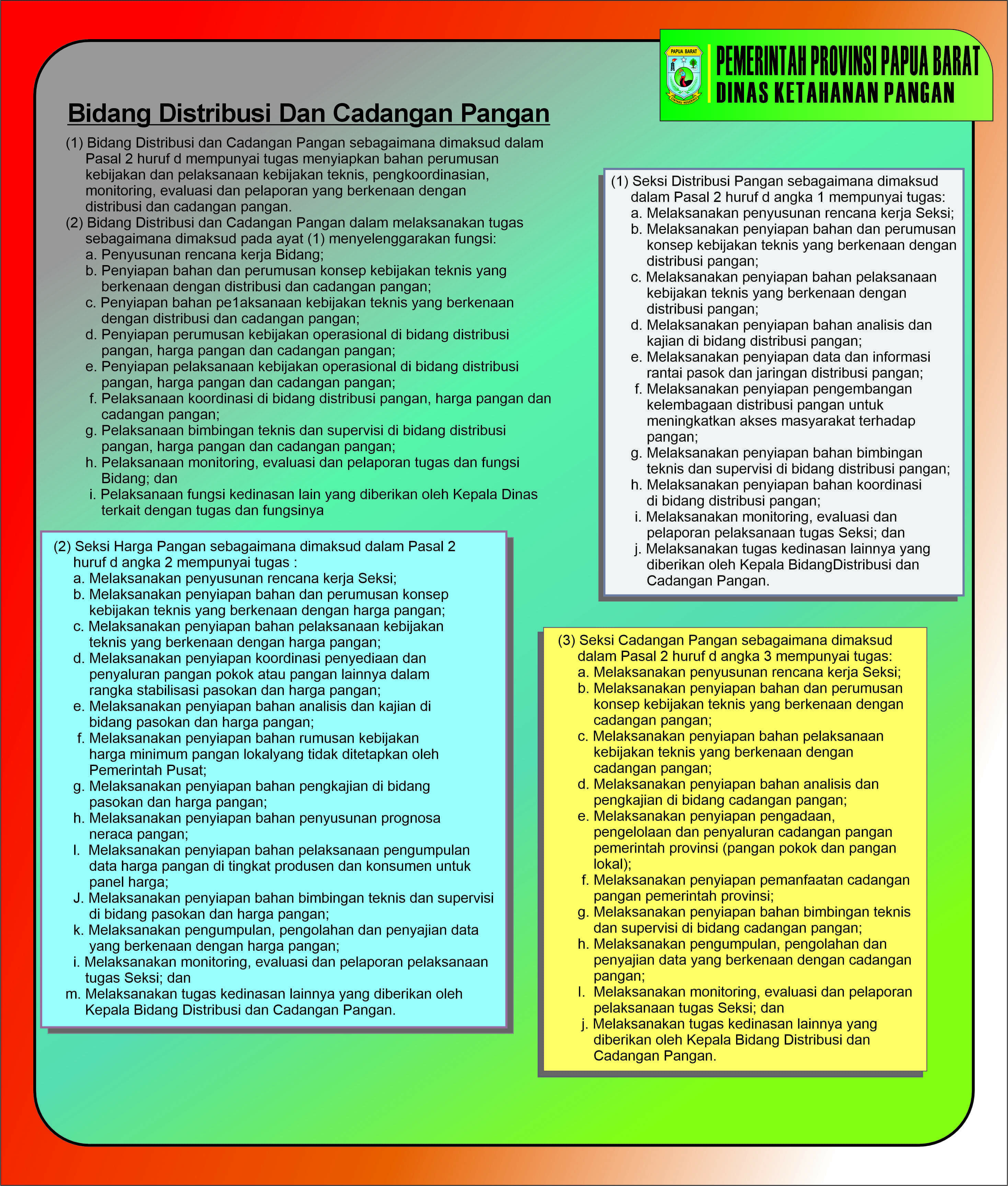 Bidang Distribusi dan Cadangan Pangan